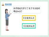 北師大版六年級數(shù)學(xué)上冊總復(fù)習(xí)（1）百分?jǐn)?shù)及應(yīng)用 課件