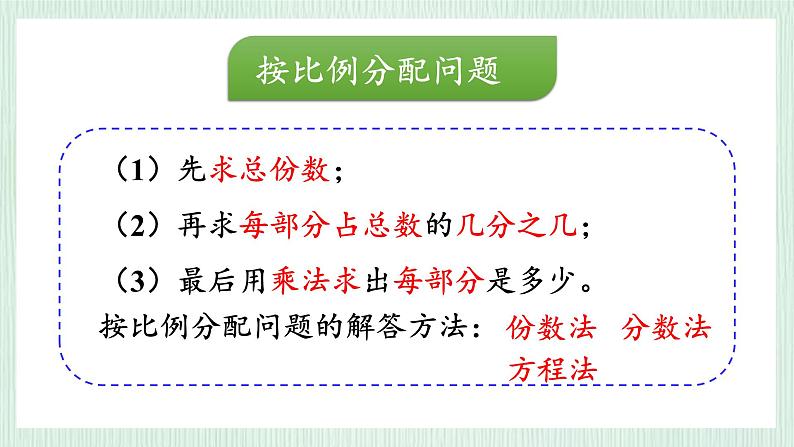 北师大版六年级数学上册总复习（2）比的认识 课件08