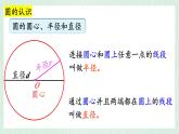 北師大版六年級數(shù)學(xué)上冊總復(fù)習(xí)（4）圓 課件