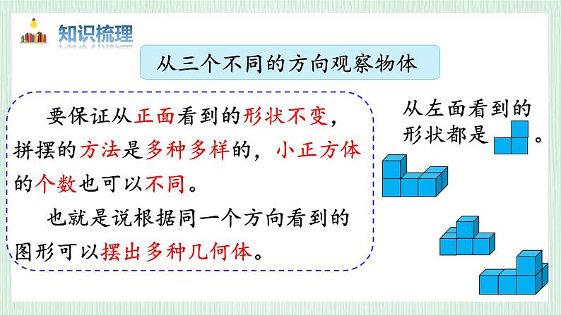 北师大版六年级数学上册总复习（5）观察物体 课件04