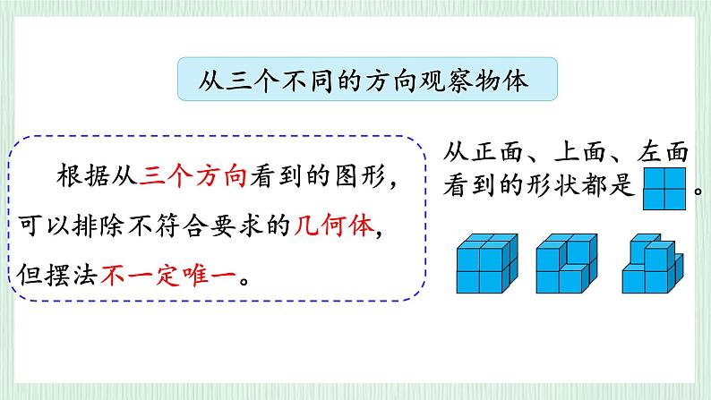 北师大版六年级数学上册总复习（5）观察物体 课件05