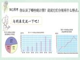 北師大版六年級數(shù)學(xué)上冊總復(fù)習(xí)（6）數(shù)據(jù)處理 課件