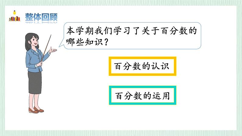 北师大版六年级数学上册总复习（1）百分数及应用 课件03