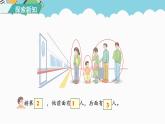 人教版（2024）数学一年级上册 第一单元 第3课时 第几 课件