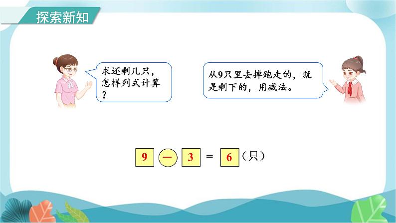 人教版（2024）数学一年级上册 第二单元 第9课时 8和9的加、减法的应用 课件第4页
