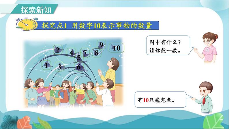人教版（2024）数学一年级上册 第二单元  第10课时 10的认识 课件03
