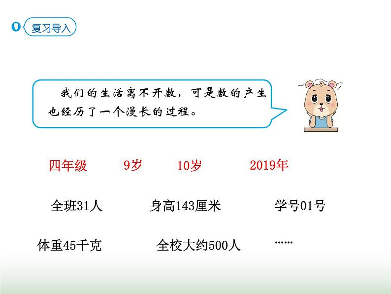 人教版四年级数学上册第一单元第七课时数的产生、十进制计数法课件第2页