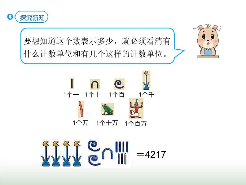 人教版四年级数学上册第一单元第七课时数的产生、十进制计数法课件第6页