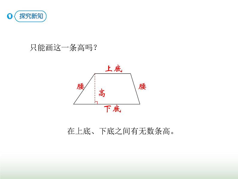 人教版四年级数学上册第五单元第五课时认识梯形及四边形间的关系课件第5页