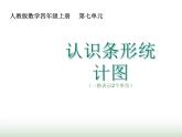 人教版四年级数学上册第七单元2认识条形统计图（一格表示2个单位）课件