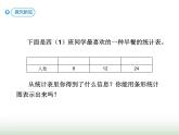 人教版四年级数学上册第七单元2认识条形统计图（一格表示2个单位）课件