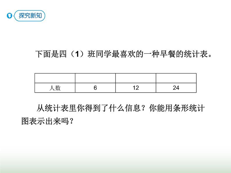 人教版四年级数学上册第七单元2认识条形统计图（一格表示2个单位）课件03