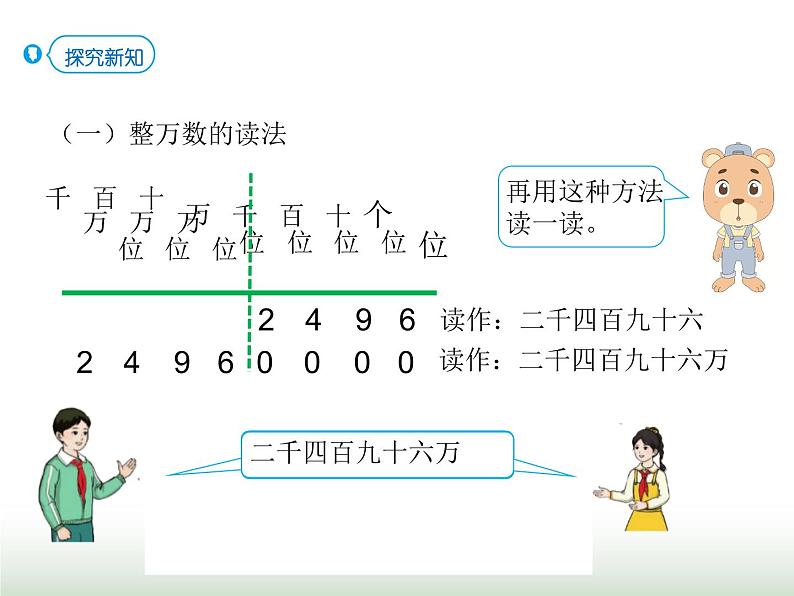 人教版四年级数学上册第一单元第二课时亿以内数的读法课件第4页