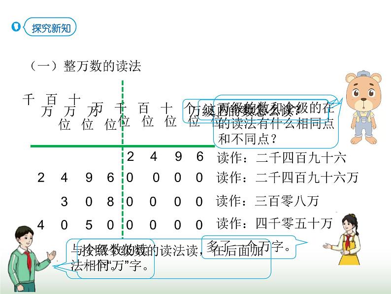 人教版四年级数学上册第一单元第二课时亿以内数的读法课件第5页