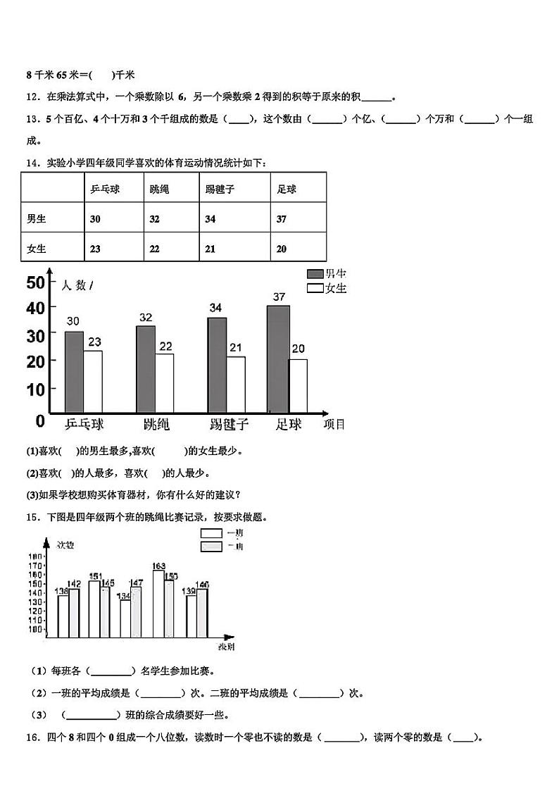 山西省大同市阳高县2023-2024学年四年级下学期期末数学试题02