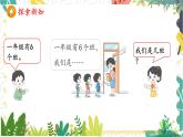 人教版（2024）数学一年级上册 00 数学游戏 3  在教室里认一认 PPT课件