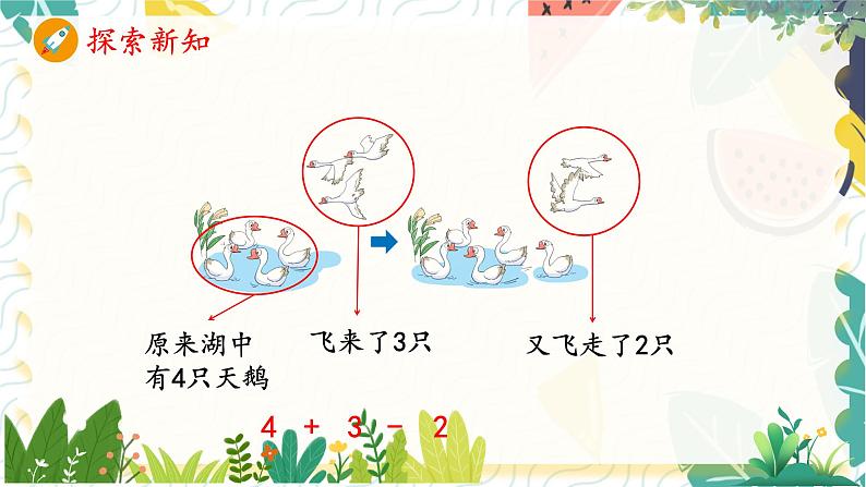人教版（2024）数学一年级上册 第2单元 2.3 第4课时 加、减混合 PPT课件05