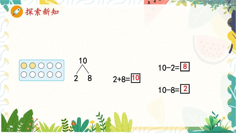 人教版（2024）数学一年级上册 第2单元 2.3 第2课时 10的加、减法 PPT课件第5页