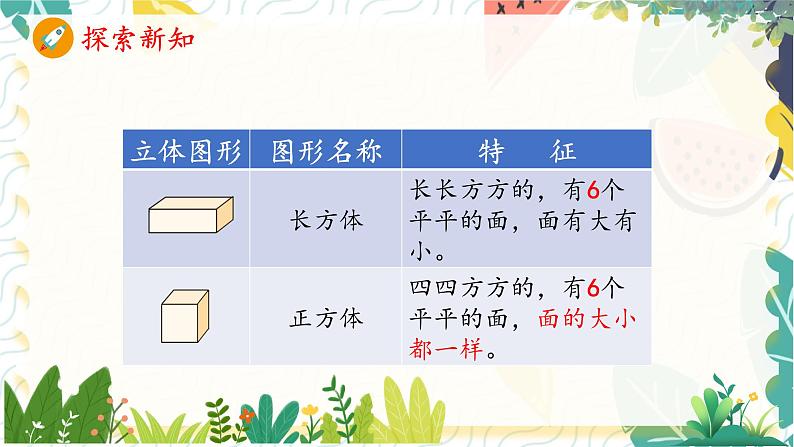 人教版（2024）数学一年级上册 第3单元 认识立体图形 PPT课件05