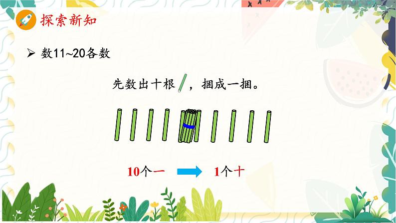 人教版（2024）数学一年级上册 第4单元 第2课时 11~20的认识 PPT课件05