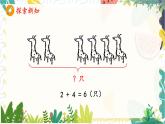 人教版（2024）數(shù)學一年級上冊 第6單元 復習與關聯(lián) 1. 數(shù)與運算 PPT課件