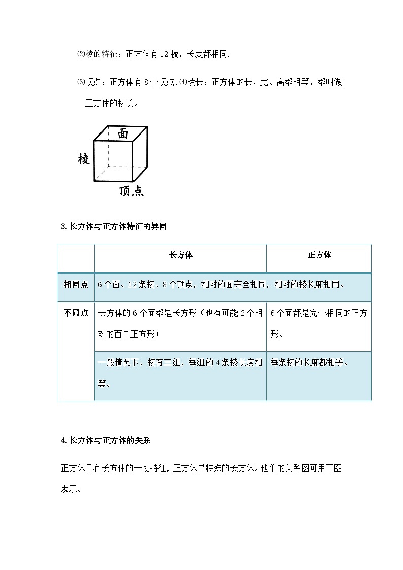 苏教版小学数学六上第一单元认识长方体与正方体举一反三题型总结（知识点+例题+变式题）（学生版+教师版）02