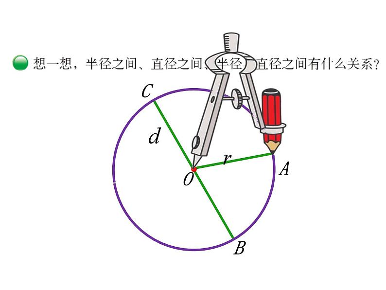 1.1 圆的认识（一）课件-2024-2025学年北师大版数学六上08