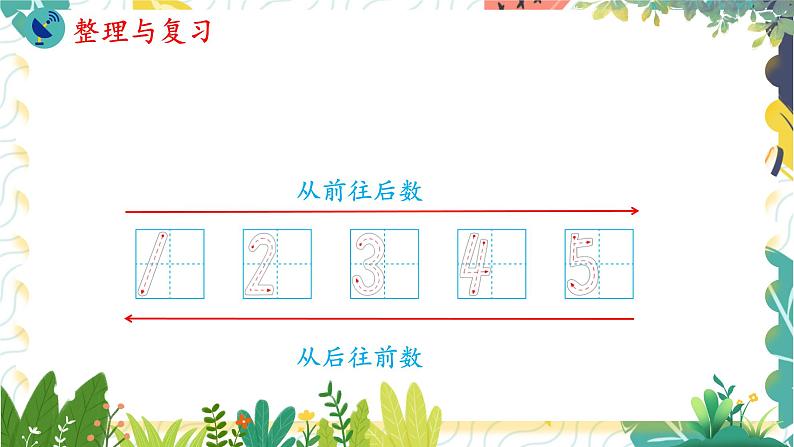 人教版（2024）数学一年级上册 第1单元 1.4 整理与复习 PPT课件第4页
