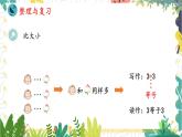 人教版（2024）數(shù)學(xué)一年級上冊 第1單元 1.4 整理與復(fù)習(xí) PPT課件