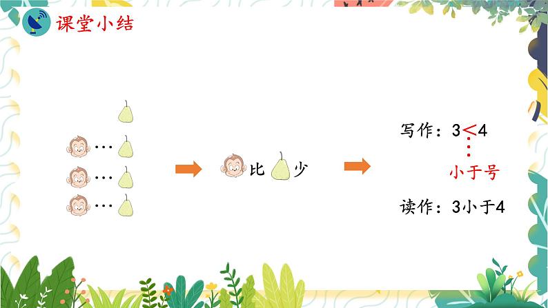 人教版（2024）数学一年级上册 第1单元 1.4 整理与复习 PPT课件第7页