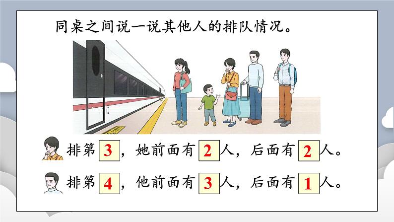 小学数学一年级上册【人教版】PPT上课课件 一 5以内数的认识和加、减法 1. 1~5的认识 第3课时 第几05