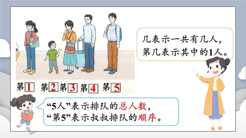 小学数学一年级上册【人教版】PPT上课课件 一 5以内数的认识和加、减法 1. 1~5的认识 第3课时 第几07