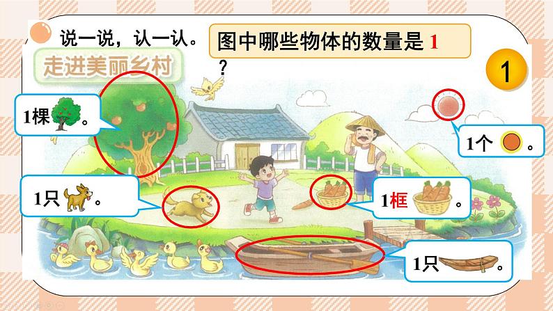 小学数学一年级上册【北师大版】PPT上课课件 第一单元 生活中的数 第1课时 走进美丽乡村（1）03