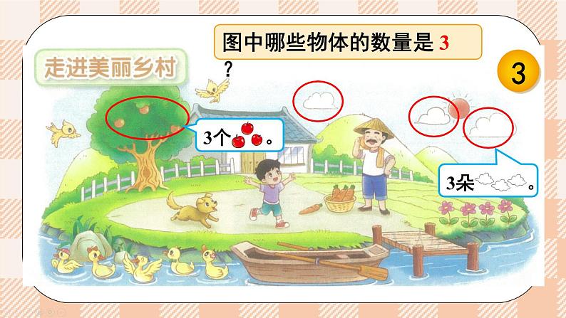 小学数学一年级上册【北师大版】PPT上课课件 第一单元 生活中的数 第1课时 走进美丽乡村（1）06