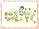 小学数学一年级上册【北师大版】PPT上课课件 第一单元 生活中的数 第3课时 玩具