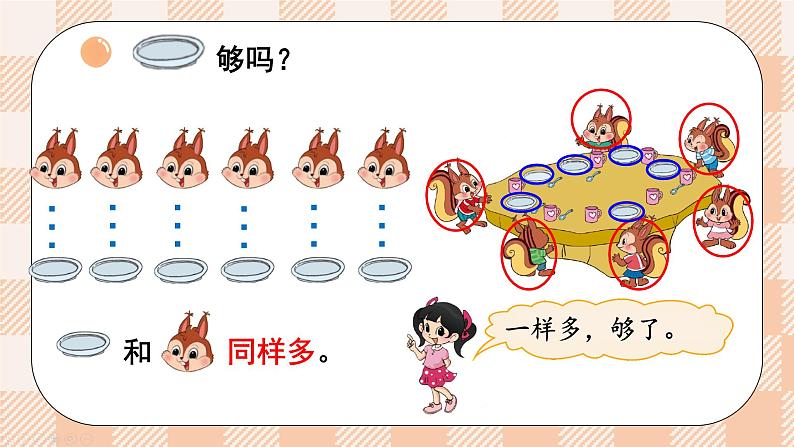 小学数学一年级上册【北师大版】PPT上课课件 第一单元 生活中的数 第7课时 快乐的午餐03