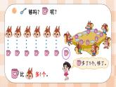 小学数学一年级上册【北师大版】PPT上课课件 第一单元 生活中的数 第7课时 快乐的午餐