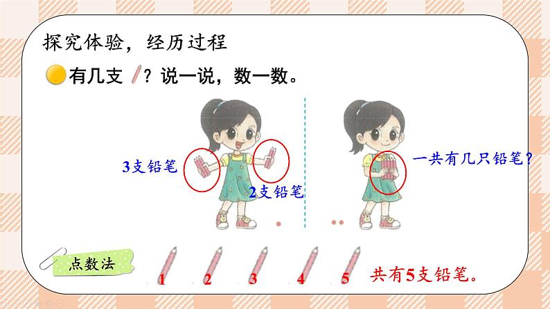 小学数学一年级上册【北师大版】PPT上课课件 第二单元 5以内数加与减 第1课时 一共有多少（1）03