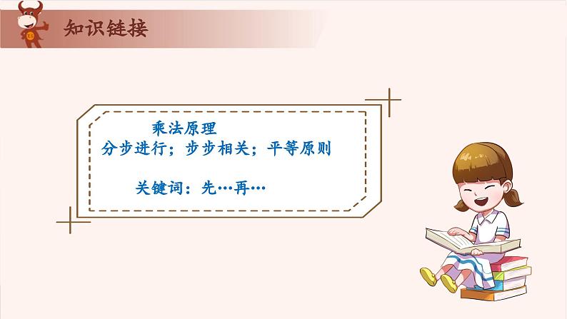 4、加法原理和乘法原理例-2024-2025学年度小学四年级奥数 全套教学课件PPT  陕西人民教育出版社第5页