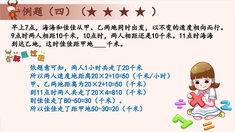 5、相遇和追及-2024-2025学年度小学四年级奥数 全套教学课件PPT  陕西人民教育出版社第7页