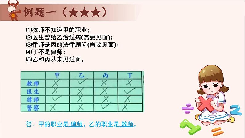 6、逻辑推理之列表法、假设法例-2024-2025学年度小学四年级奥数 全套教学课件PPT  陕西人民教育出版社03