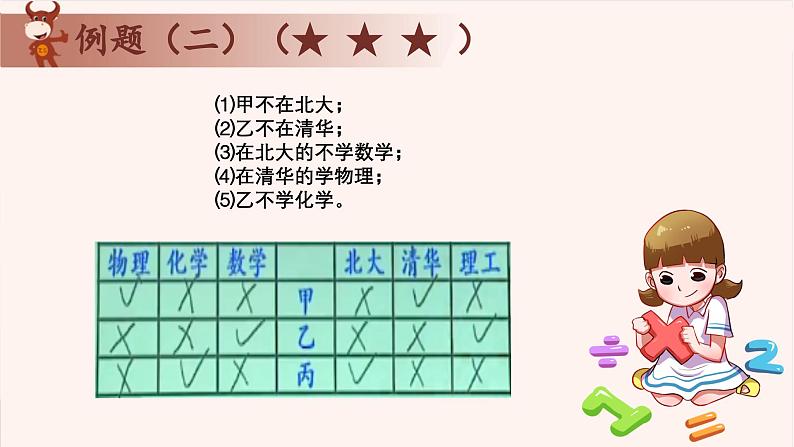 6、逻辑推理之列表法、假设法例-2024-2025学年度小学四年级奥数 全套教学课件PPT  陕西人民教育出版社06