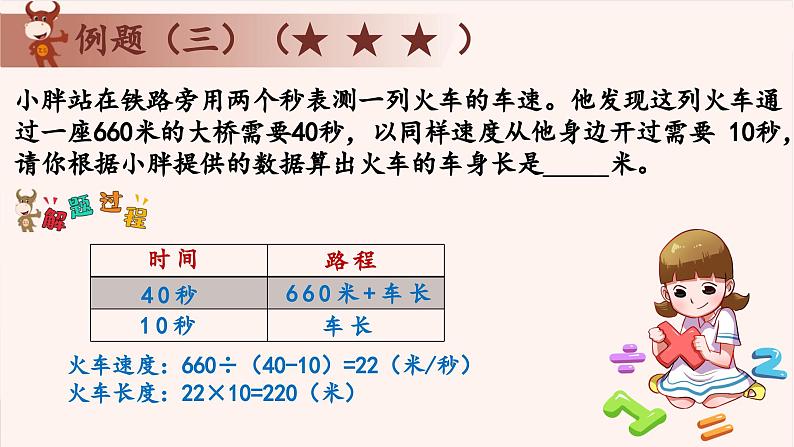 7、火车过桥问题-2024-2025学年度小学四年级奥数 全套教学课件PPT  陕西人民教育出版社第6页