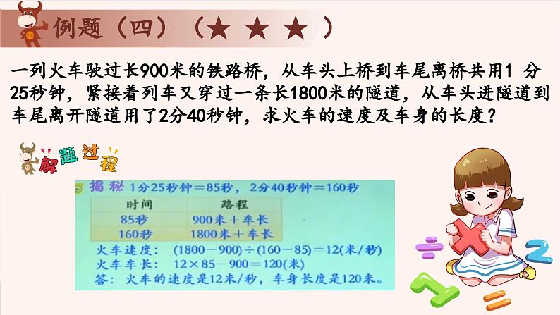 7、火车过桥问题-2024-2025学年度小学四年级奥数 全套教学课件PPT  陕西人民教育出版社第8页