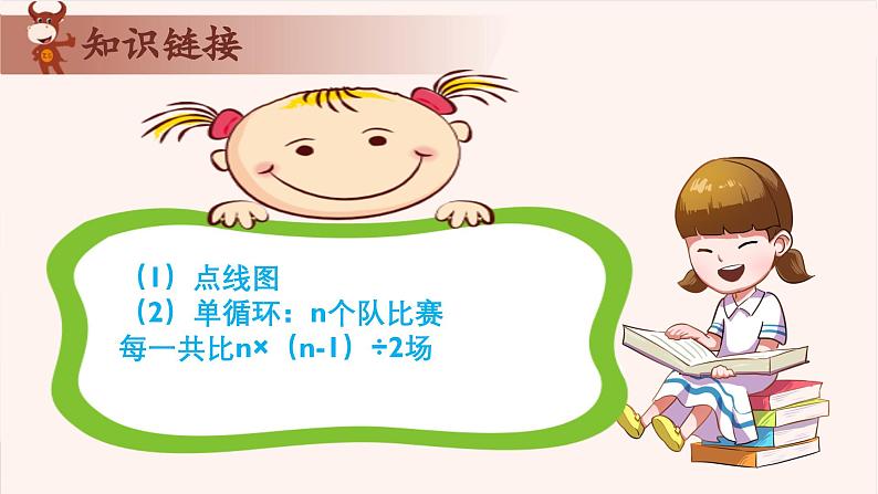 8、体育比赛中的问题-2024-2025学年度小学四年级奥数 全套教学课件PPT  陕西人民教育出版社08