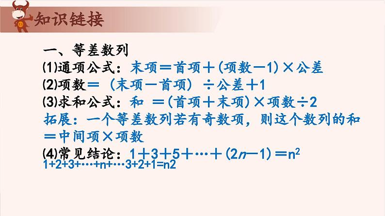 11、整数与数列-2024-2025学年度小学四年级奥数 全套教学课件PPT  陕西人民教育出版社02