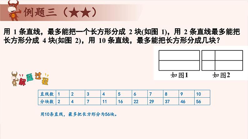 15、操作问题例-2024-2025学年度小学四年级奥数 全套教学课件PPT  陕西人民教育出版社第7页