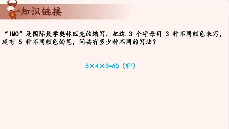 21、排列问题-2024-2025学年度小学四年级奥数 全套教学课件PPT  陕西人民教育出版社第2页