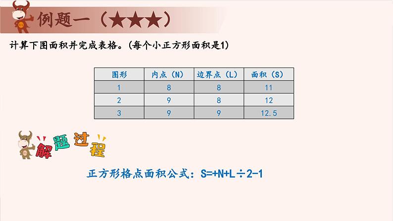 25、格点与割补-2024-2025学年度小学四年级奥数 全套教学课件PPT  陕西人民教育出版社04