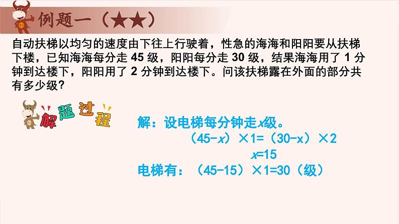 27、电梯与发车间隔问题-2024-2025学年度小学四年级奥数 全套教学课件PPT  陕西人民教育出版社02